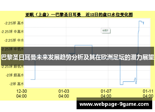巴黎圣日耳曼未来发展趋势分析及其在欧洲足坛的潜力展望 巴黎圣日耳曼未来发展趋势分析及其在欧洲足坛的潜力展望