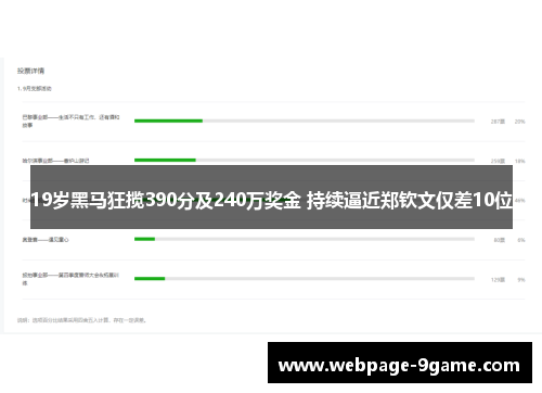 19岁黑马狂揽390分及240万奖金 持续逼近郑钦文仅差10位 19岁黑马狂揽390分及240万奖金 持续逼近郑钦文仅差10位