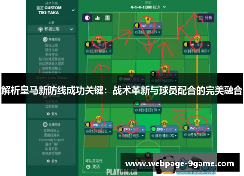 解析皇马新防线成功关键:战术革新与球员配合的完美融合 解析皇马新防线成功关键:战术革新与球员配合的完美融合