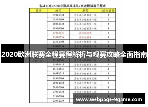 2020欧洲联赛全程赛程解析与观赛攻略全面指南 2020欧洲联赛全程赛程解析与观赛攻略全面指南