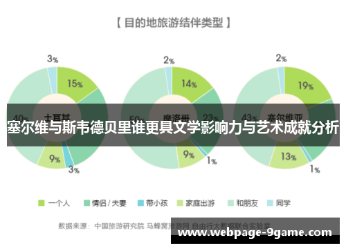 塞尔维与斯韦德贝里谁更具文学影响力与艺术成就分析 塞尔维与斯韦德贝里谁更具文学影响力与艺术成就分析