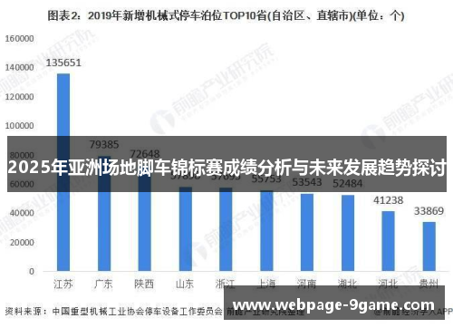 2025年亚洲场地脚车锦标赛成绩分析与未来发展趋势探讨 2025年亚洲场地脚车锦标赛成绩分析与未来发展趋势探讨