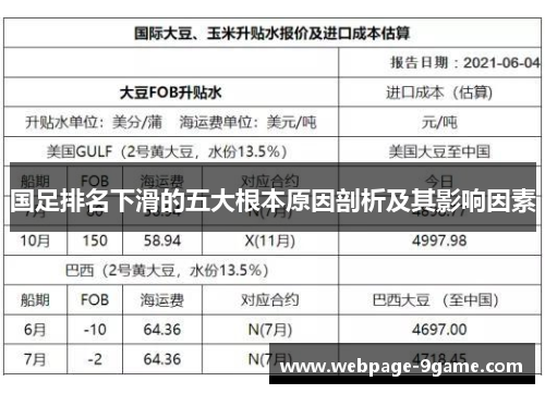 国足排名下滑的五大根本原因剖析及其影响因素 国足排名下滑的五大根本原因剖析及其影响因素