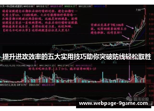提升进攻效率的五大实用技巧助你突破防线轻松取胜 提升进攻效率的五大实用技巧助你突破防线轻松取胜