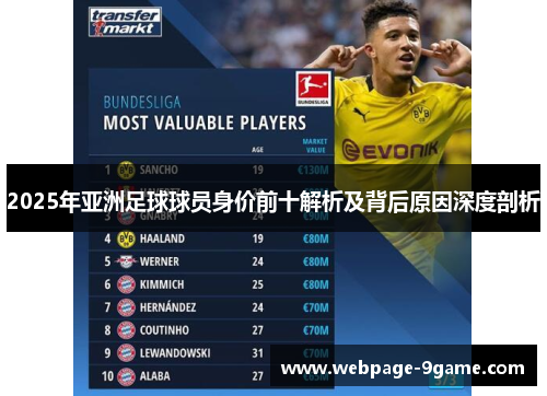 2025年亚洲足球球员身价前十解析及背后原因深度剖析 2025年亚洲足球球员身价前十解析及背后原因深度剖析