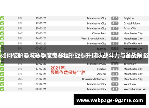 如何破解曼城赛季魔鬼赛程挑战提升球队战斗力与备战策略 如何破解曼城赛季魔鬼赛程挑战提升球队战斗力与备战策略