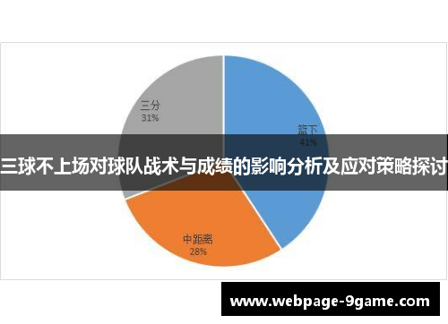 三球不上场对球队战术与成绩的影响分析及应对策略探讨 三球不上场对球队战术与成绩的影响分析及应对策略探讨