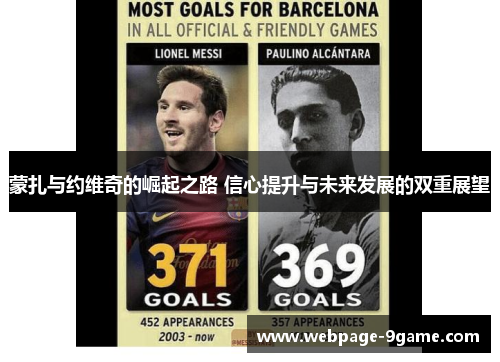 蒙扎与约维奇的崛起之路 信心提升与未来发展的双重展望 蒙扎与约维奇的崛起之路 信心提升与未来发展的双重展望