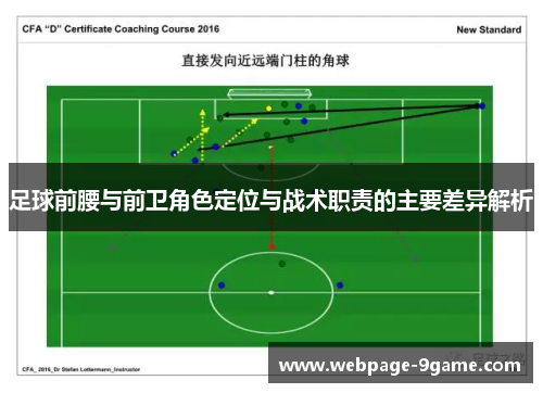 足球前腰与前卫角色定位与战术职责的主要差异解析 足球前腰与前卫角色定位与战术职责的主要差异解析