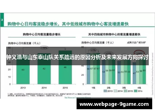钟义浩与山东泰山队关系疏远的原因分析及未来发展方向探讨 钟义浩与山东泰山队关系疏远的原因分析及未来发展方向探讨