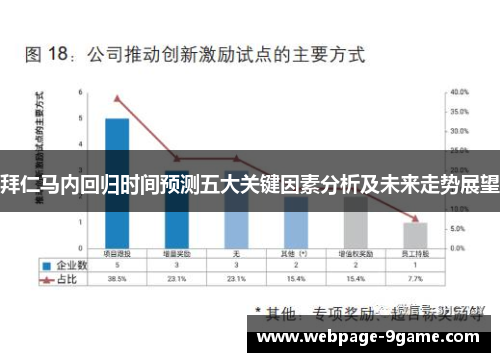 拜仁马内回归时间预测五大关键因素分析及未来走势展望 拜仁马内回归时间预测五大关键因素分析及未来走势展望
