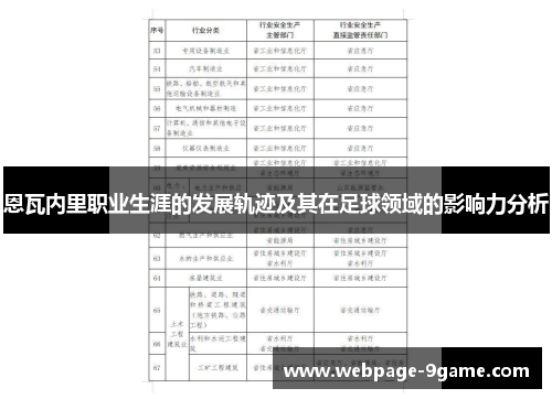 恩瓦内里职业生涯的发展轨迹及其在足球领域的影响力分析