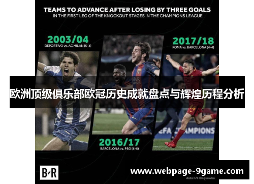 欧洲顶级俱乐部欧冠历史成就盘点与辉煌历程分析