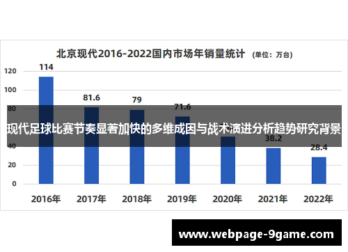 现代足球比赛节奏显著加快的多维成因与战术演进分析趋势研究背景