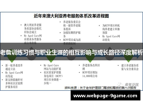 老詹训练习惯与职业生涯的相互影响与成长路径深度解析